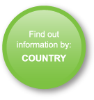 Find out information by COUNTRY